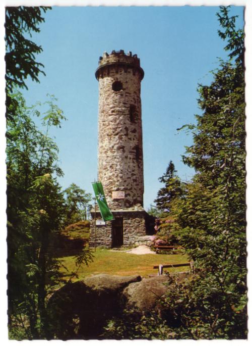 Landessammlungen Niederösterreich