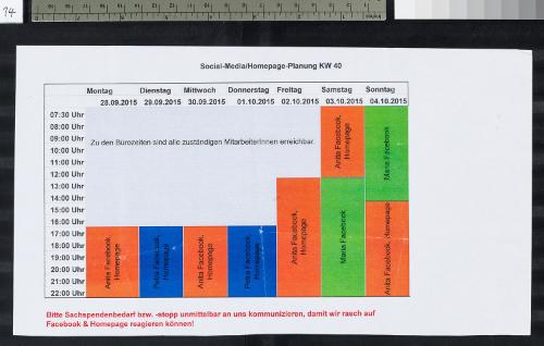 Landessammlungen Niederösterreich