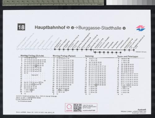 Landessammlungen Niederösterreich