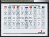 Landessammlungen Niederösterreich