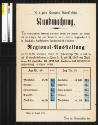 Landessammlungen Niederösterreich