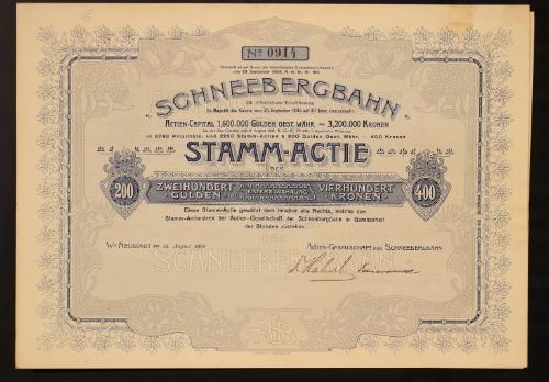 Landessammlungen Niederösterreich