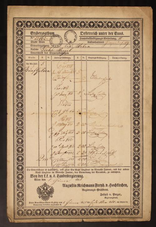 Landessammlungen Niederösterreich