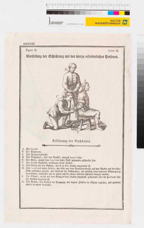 Landessammlungen Niederösterreich