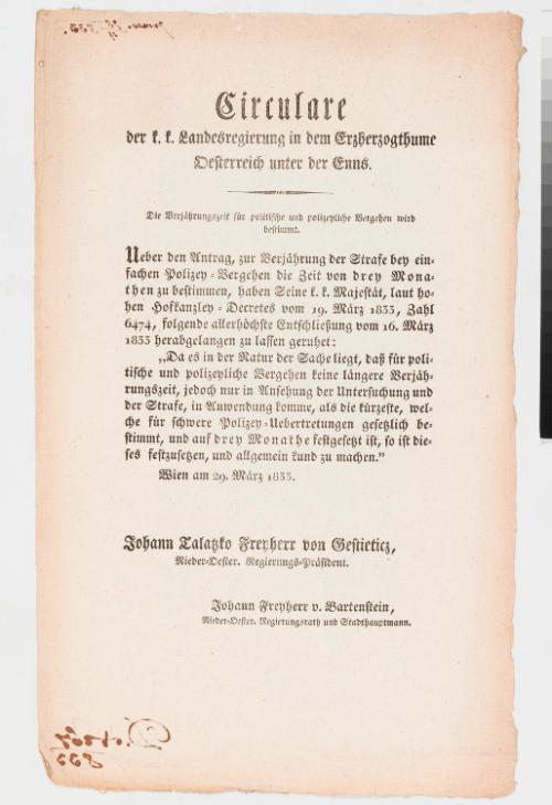 Landessammlungen Niederösterreich