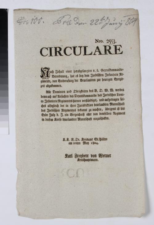 Landessammlungen Niederösterreich