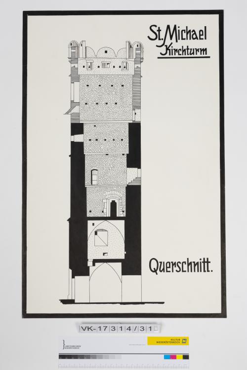 Landessammlungen Niederösterreich