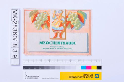 Landessammlungen Niederösterreich
