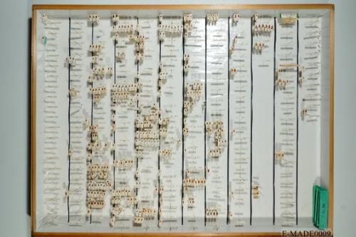 © Landessammlungen NÖ, Foto: Johann Nesweda