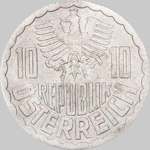 © Landessammlungen Niederösterreich